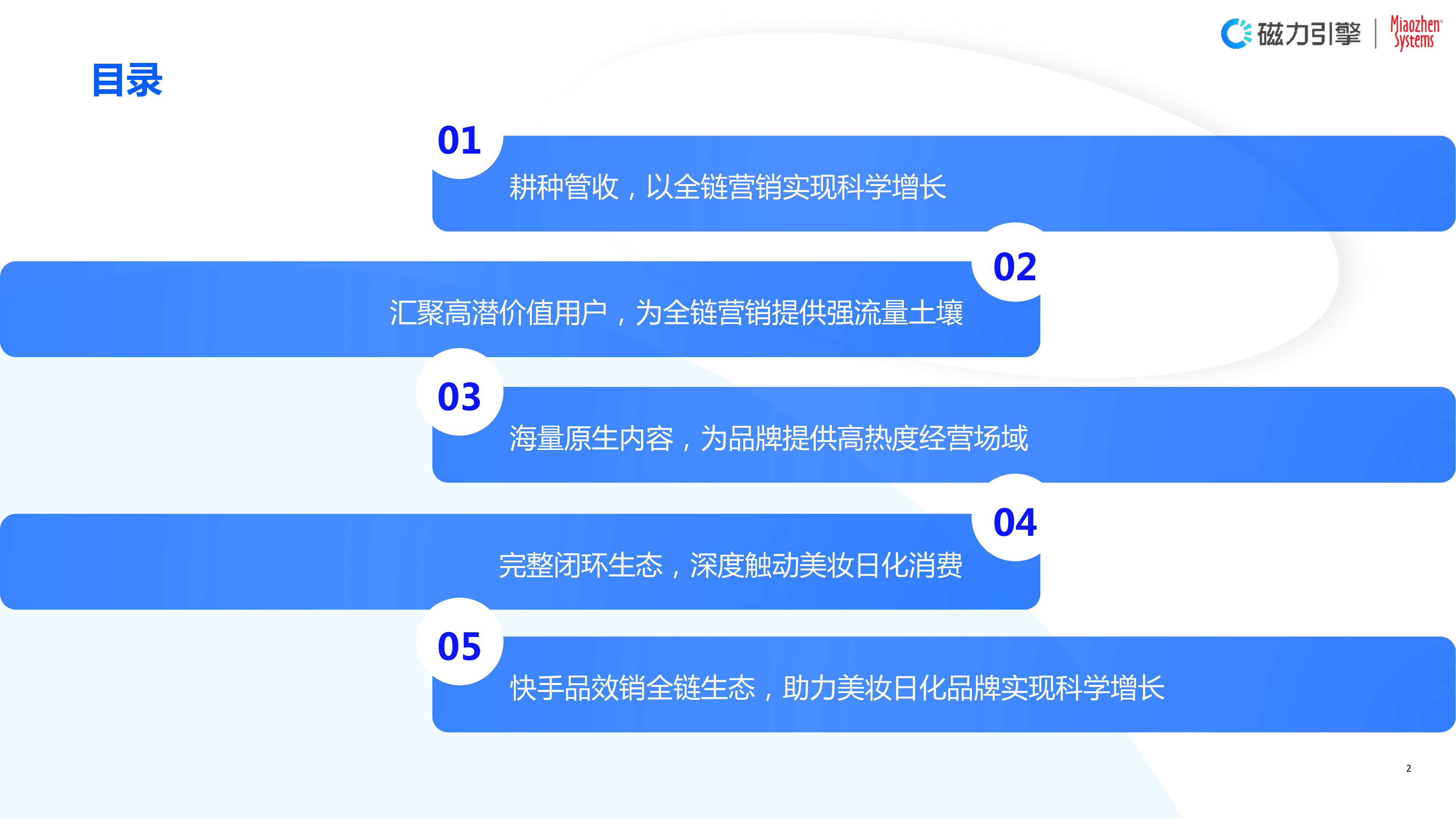 快手磁力引擎全链一体科学增长-2023快手美妆日化行业营销洞察报告111页